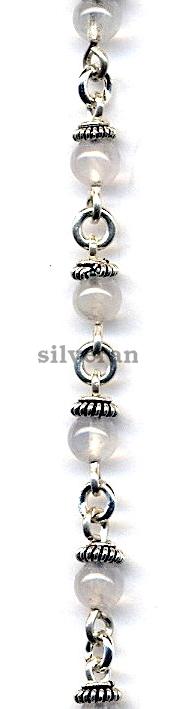 New Arrival Silver Beads of July 21