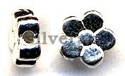 Best Seller Beads of April 21